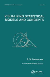 Visualizing Statistical Models and Concepts