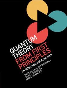 Quantum Theory from First Principles: An Informational Approach
