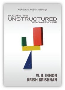 Building the Unstructured Data Warehouse: Architecture, Analysis, and Design